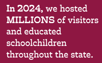 White text on a red background that states: "In 2024, we hosted MILLIONS of visitors and educated schoolchildren throughout the state."